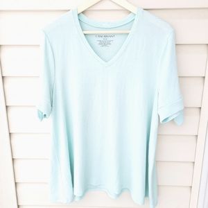 ➕NWOT➕ Mint Blue-Green Sweater Top, Lane Bryant